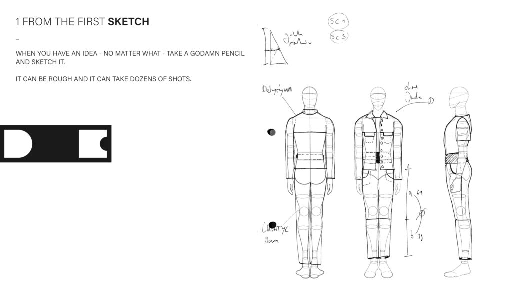 Mode Design Frankfurt Modedesigner Frankfurt Fashion Design Frankfurt Bekleidungsdesign Frankfurt Modenschau Frankfurt Trendige Kleidung Frankfurt Accessoire Design Frankfurt Nachhaltiges Modedesign Frankfurt Streetwear Design Frankfurt Damenmode Frankfurt Herrenmode Frankfurt Stilberatung Frankfurt Modetrends Frankfurt Fashion Illustration Frankfurt Modeatelier Frankfurt